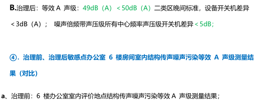 降噪數據 降噪數據